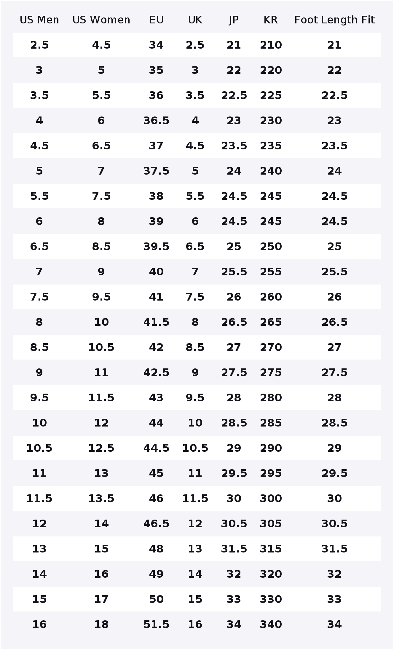 Collina Strade X Converse Chuc - Converse Shoes Chuck 70 recension och pris